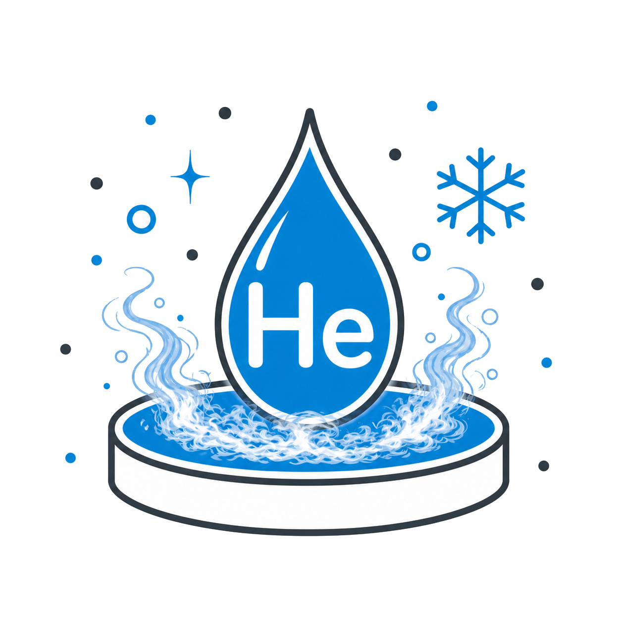 Helium, Refrigerated Liquid